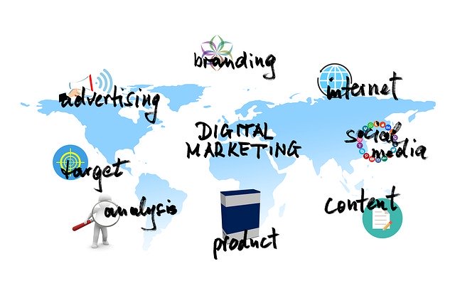 aboutme-onlinemarketing aboutme-onlinemarketing